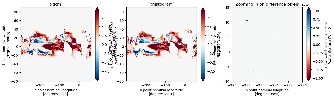 ../_images/examples_benchmarking_31_0.png