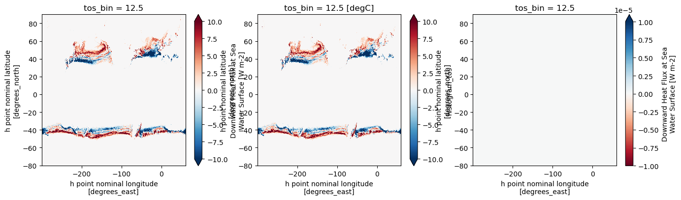 ../_images/examples_benchmarking_24_0.png