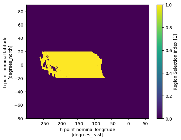 ../_images/examples_swmt_from_cmip_16_0.png